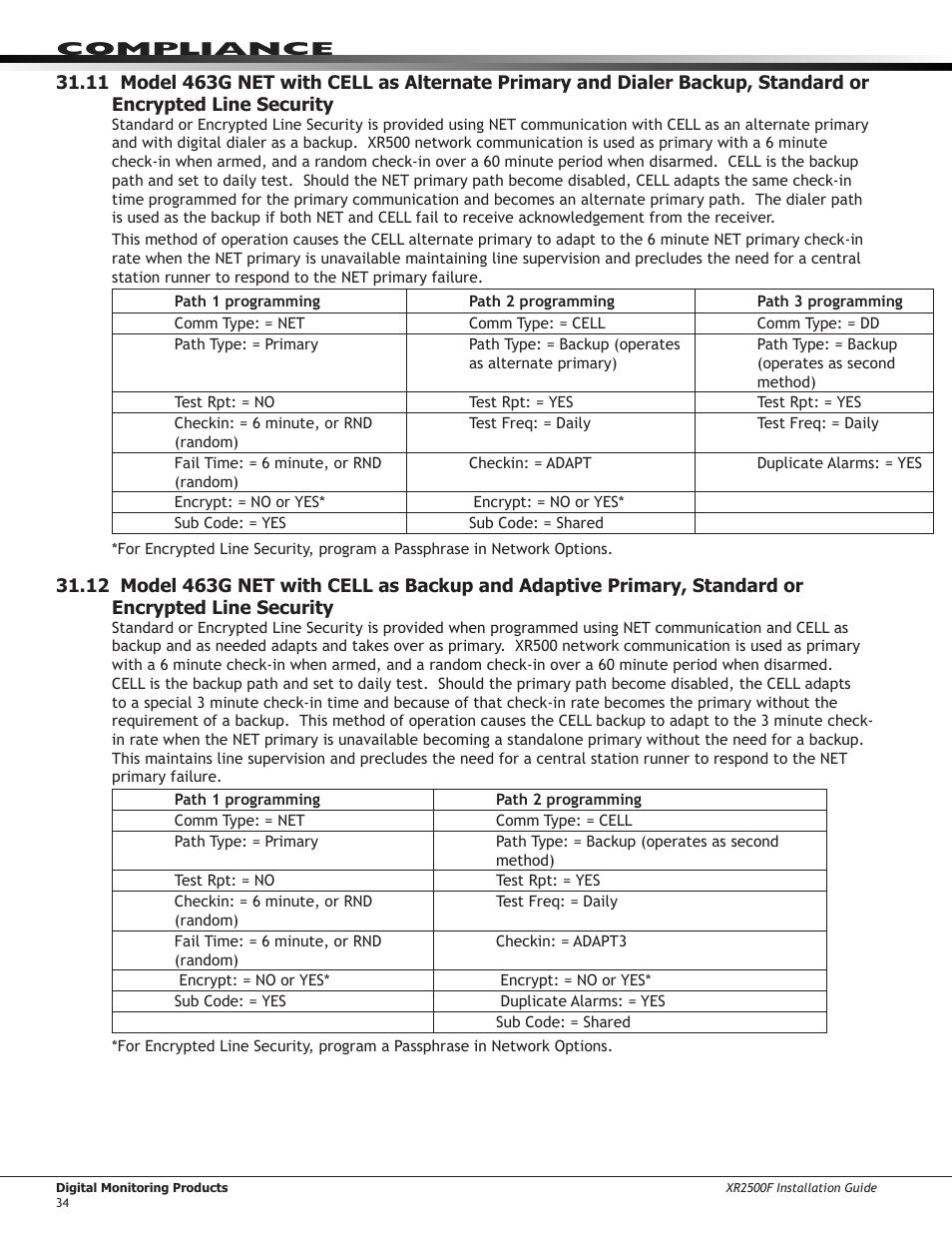 Standard or encrypted line security, Or encrypted line security | DMP Electronics XR2500F User Manual | Page 42 / 60