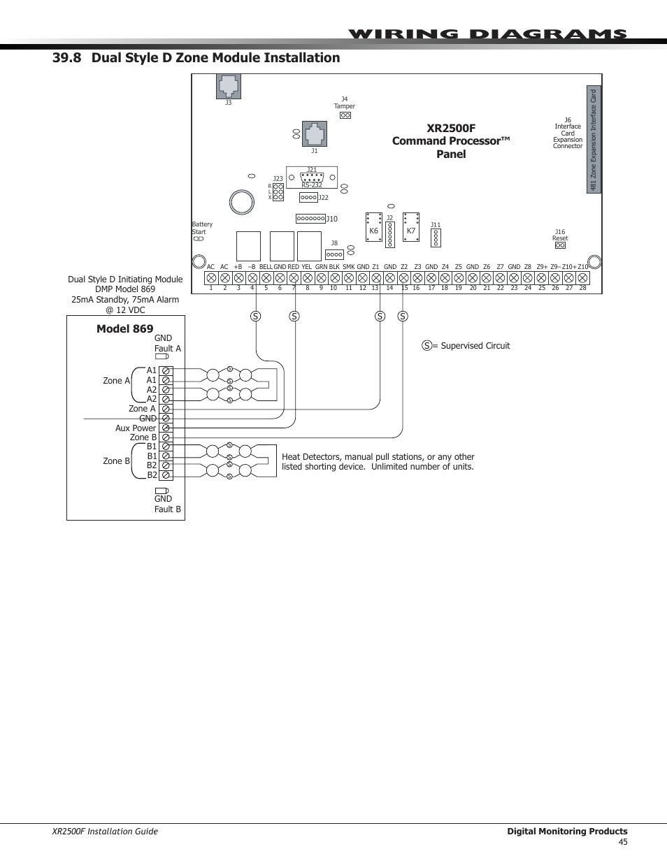 8 dual style d zone module installation, Xr2500f command processor™ panel, Model 869 | DMP Electronics XR2500F User Manual | Page 53 / 60