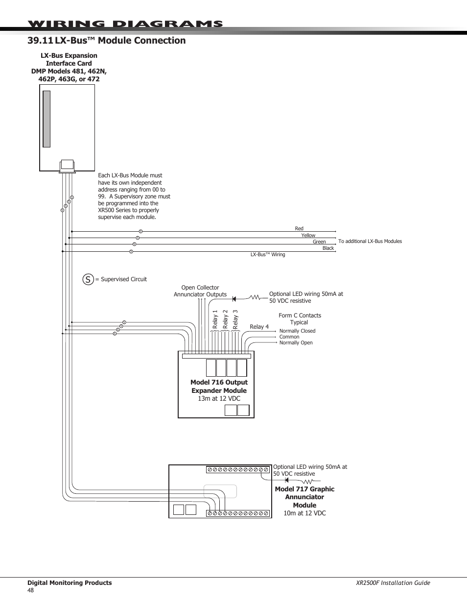 11 lx-bus™ module connection, Wiring diagrams 39.11 lx-bus™ module connection | DMP Electronics XR2500F User Manual | Page 56 / 60