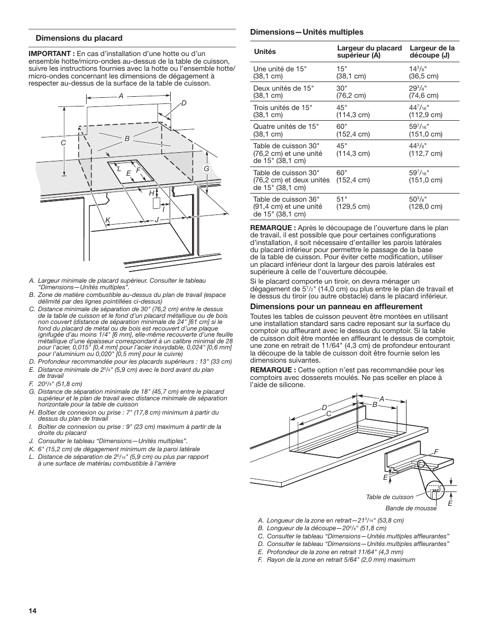 JennAir Custom Series 15 Inch Induction Wok Installation Instructions User Manual | Page 14 / 18