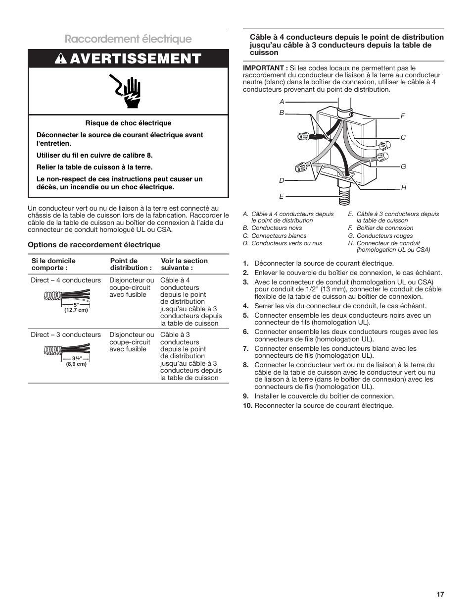 Raccordement électrique, Avertissement | JennAir Custom Series 15 Inch Induction Wok Installation Instructions User Manual | Page 17 / 18