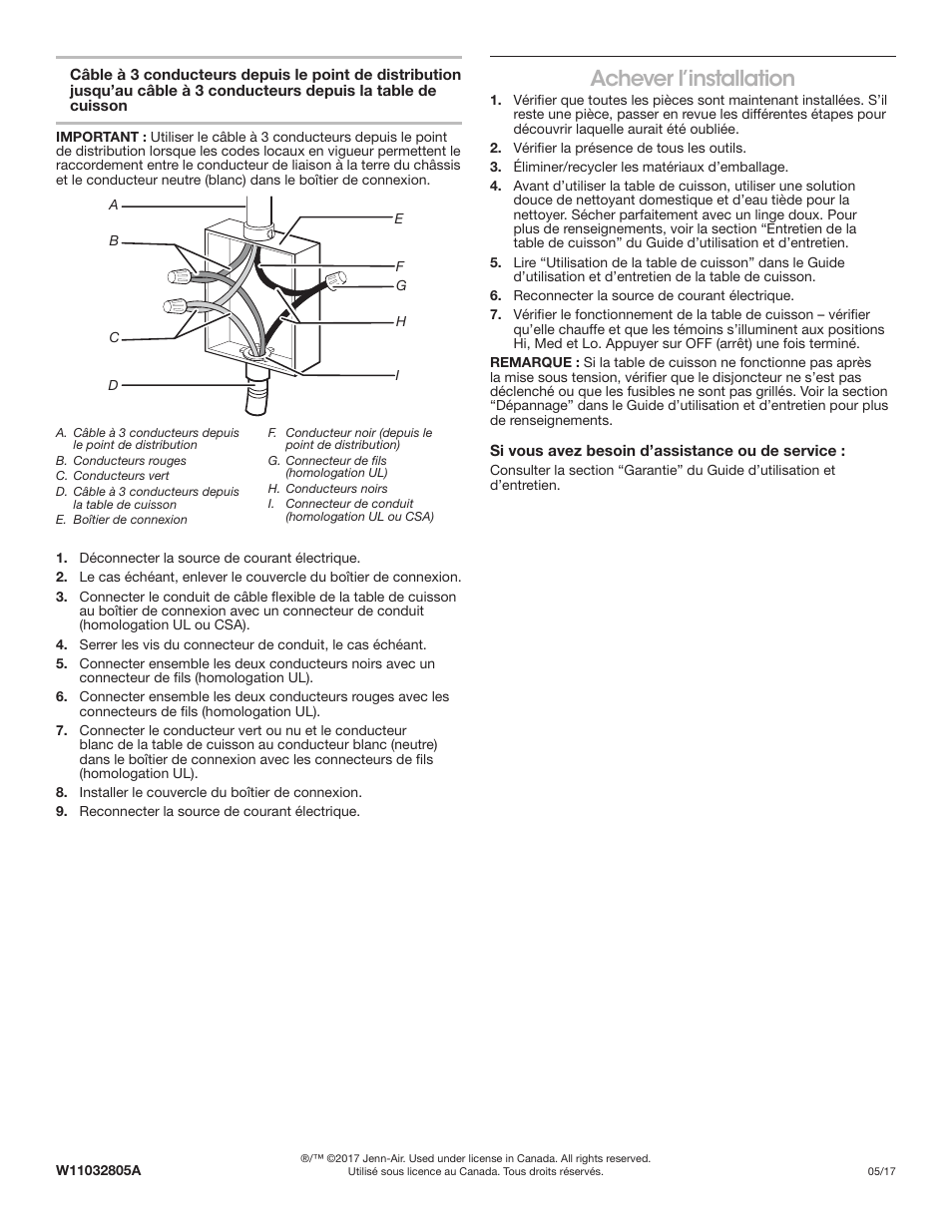 Achever l’installation | JennAir Custom Series 15 Inch Induction Wok Installation Instructions User Manual | Page 18 / 18