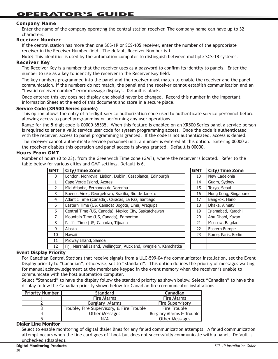 Operator’s guide | DMP Electronics Security Control Receiver SCS-1R User Manual | Page 33 / 42