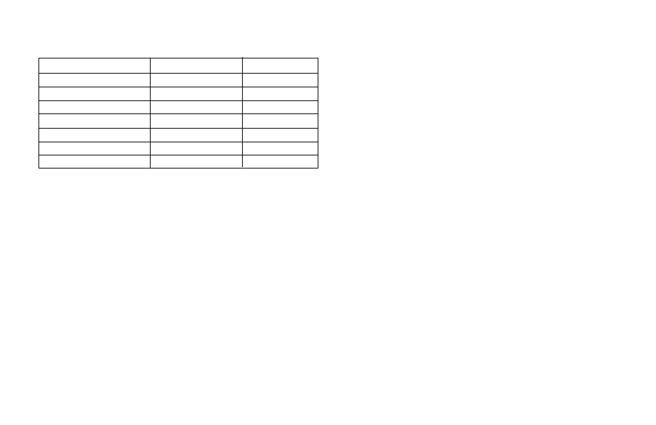 User codes, Ambush codes | DMP Electronics XR6 User Manual | Page 19 / 28