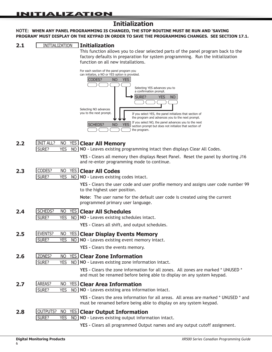 Initialization, 1 initialization, Clear all memory | Clear all codes, Clear all schedules, Clear display events memory, Clear zone information, Clear area information, Clear output information | DMP Electronics DMP Command Processor Panel XR500 User Manual | Page 15 / 85