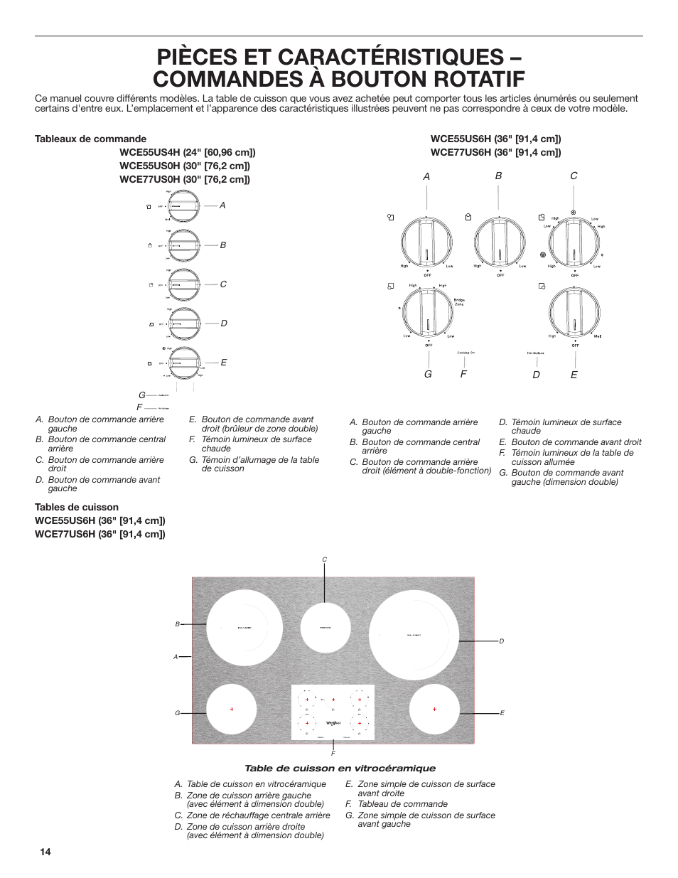 Whirlpool 30 Inch Electric Cooktop Use and Care Guide User Manual | Page 14 / 21