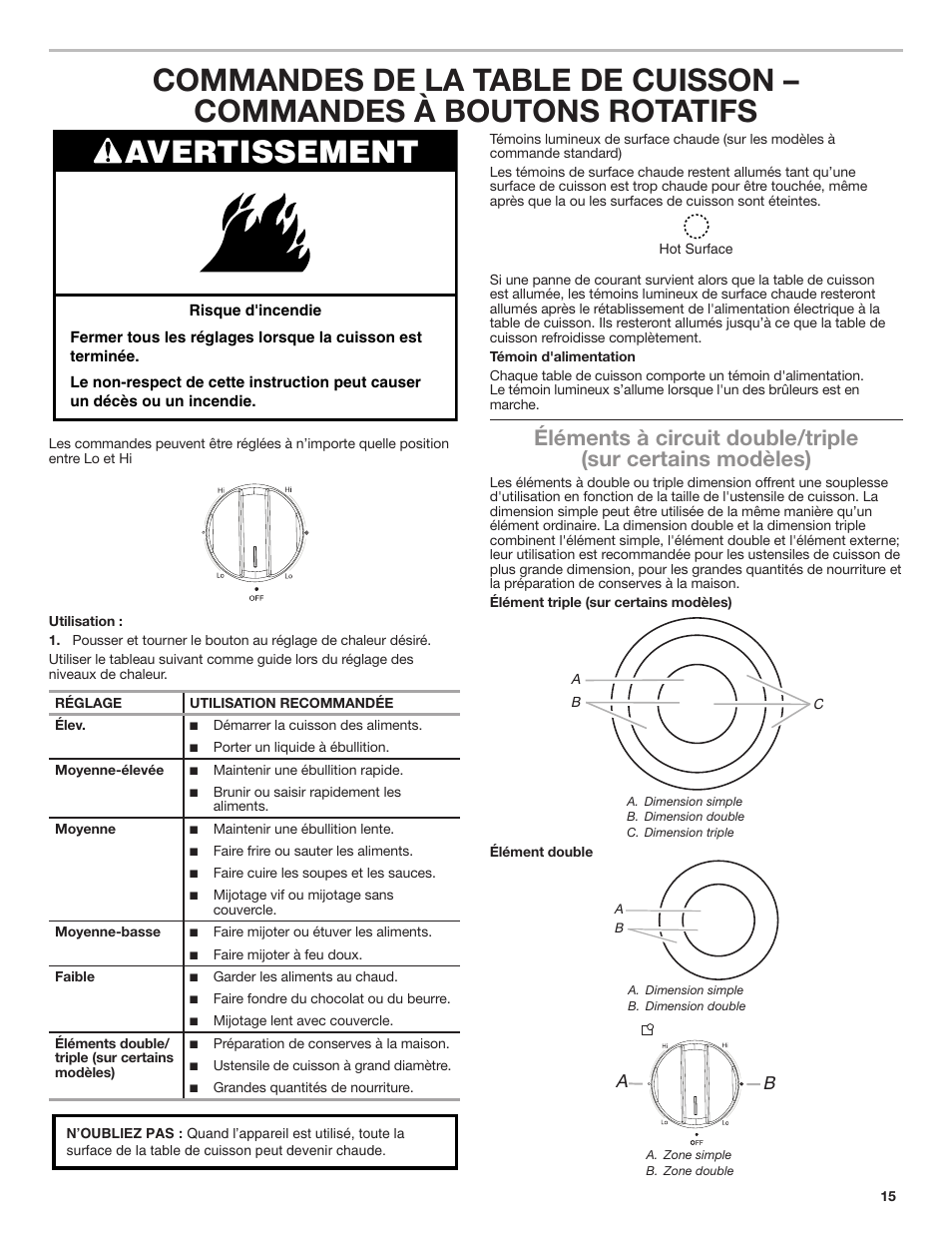 Avertissement | Whirlpool 30 Inch Electric Cooktop Use and Care Guide User Manual | Page 15 / 21