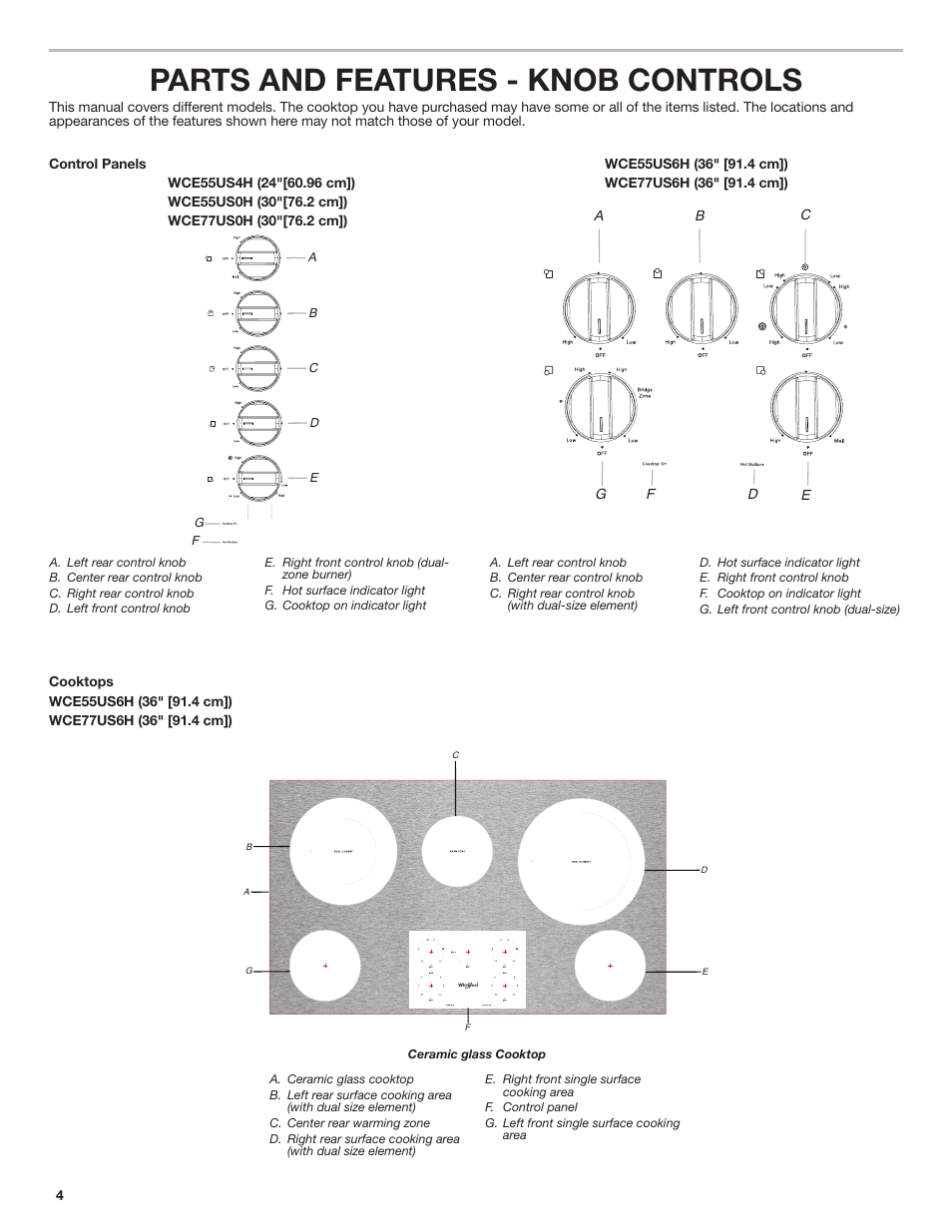 Parts and features - knob controls | Whirlpool 30 Inch Electric Cooktop Use and Care Guide User Manual | Page 4 / 21