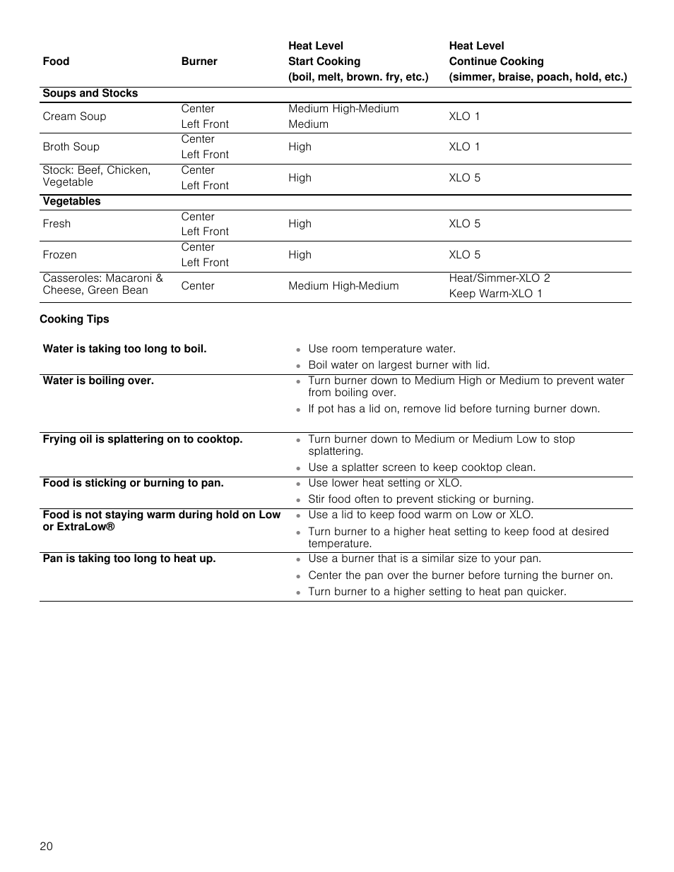 Cooking tips | Thermador Masterpiece Series Gas Cooktop Use and Care Guide User Manual | Page 20 / 56