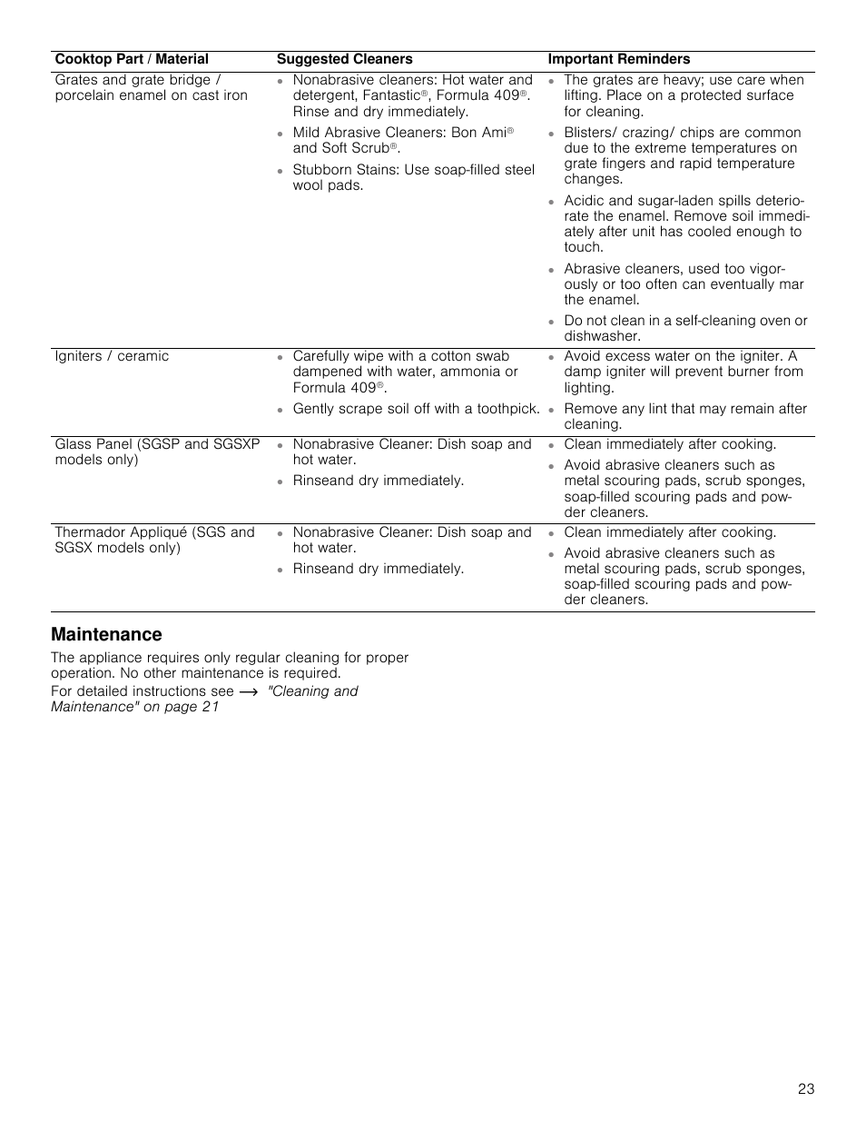 Maintenance | Thermador Masterpiece Series Gas Cooktop Use and Care Guide User Manual | Page 23 / 56