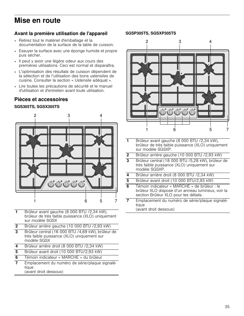 Mise en route, Avant la première utilisation de l'appareil, Pièces et accessoires | Sgs305ts, sgsx305ts, Sgsp305ts, sgsxp305ts, Oute | Thermador Masterpiece Series Gas Cooktop Use and Care Guide User Manual | Page 35 / 56