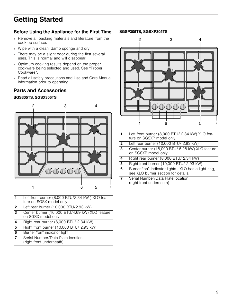 Getting started, Before using the appliance for the first time, Parts and accessories | Sgs305ts, sgsx305ts, Sgsp305ts, sgsxp305ts | Thermador Masterpiece Series Gas Cooktop Use and Care Guide User Manual | Page 9 / 56