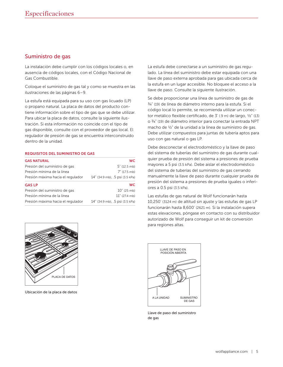 Especificaciones, Suministro de gas | Wolf 36 Inch Cooktop Installation Guide User Manual | Page 19 / 44