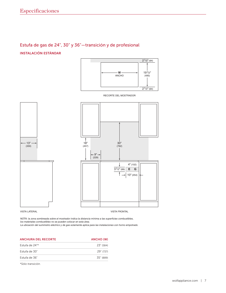 Especificaciones | Wolf 36 Inch Cooktop Installation Guide User Manual | Page 21 / 44