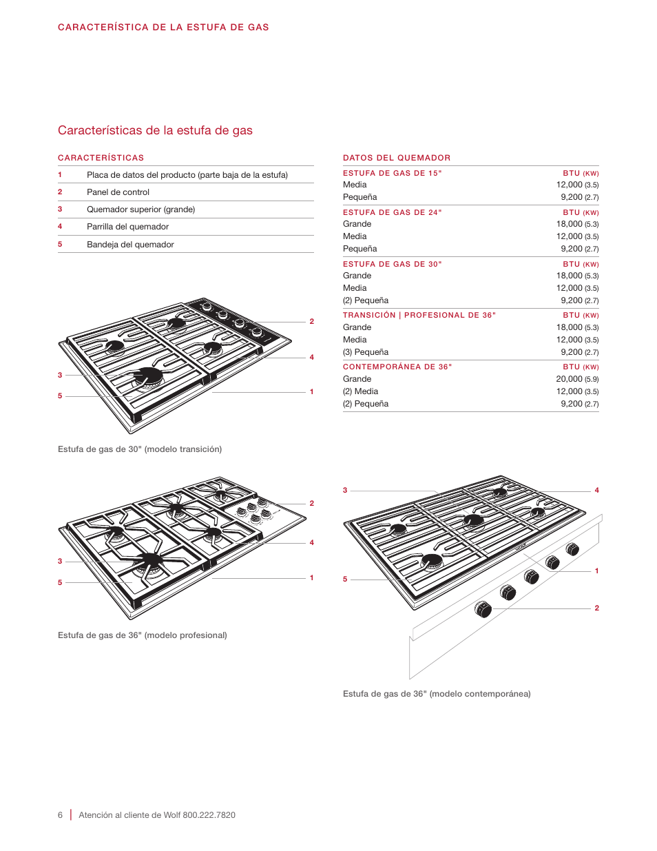 Características de la estufa de gas | Wolf 36 Inch Cooktop Use and Care Guide User Manual | Page 16 / 32