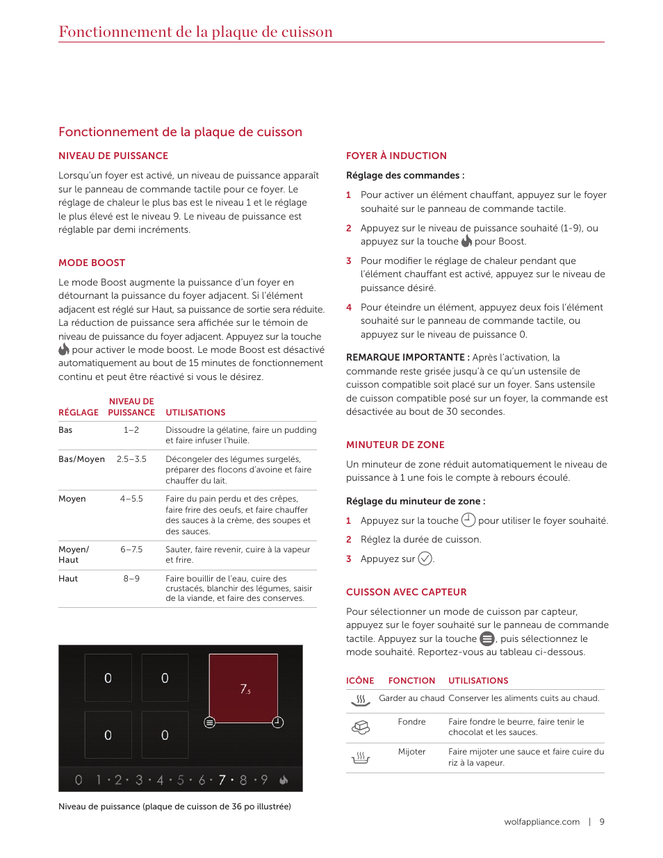 Fonctionnement de la plaque de cuisson | Wolf Contemporary 36 Inch Induction Cooktop Use and Care Guide User Manual | Page 33 / 40