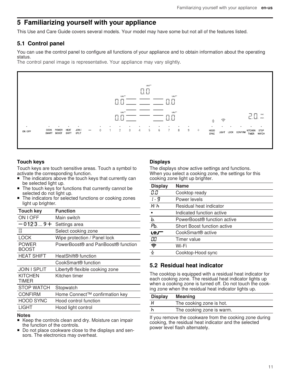 5 familiarizing yourself with your appliance, 1 control panel, 1 touch keys | 2 displays, 2 residual heat indicator | Thermador Masterpiece Series 36 Inch Induction Smart Cooktop Use and Care Guide User Manual | Page 11 / 76