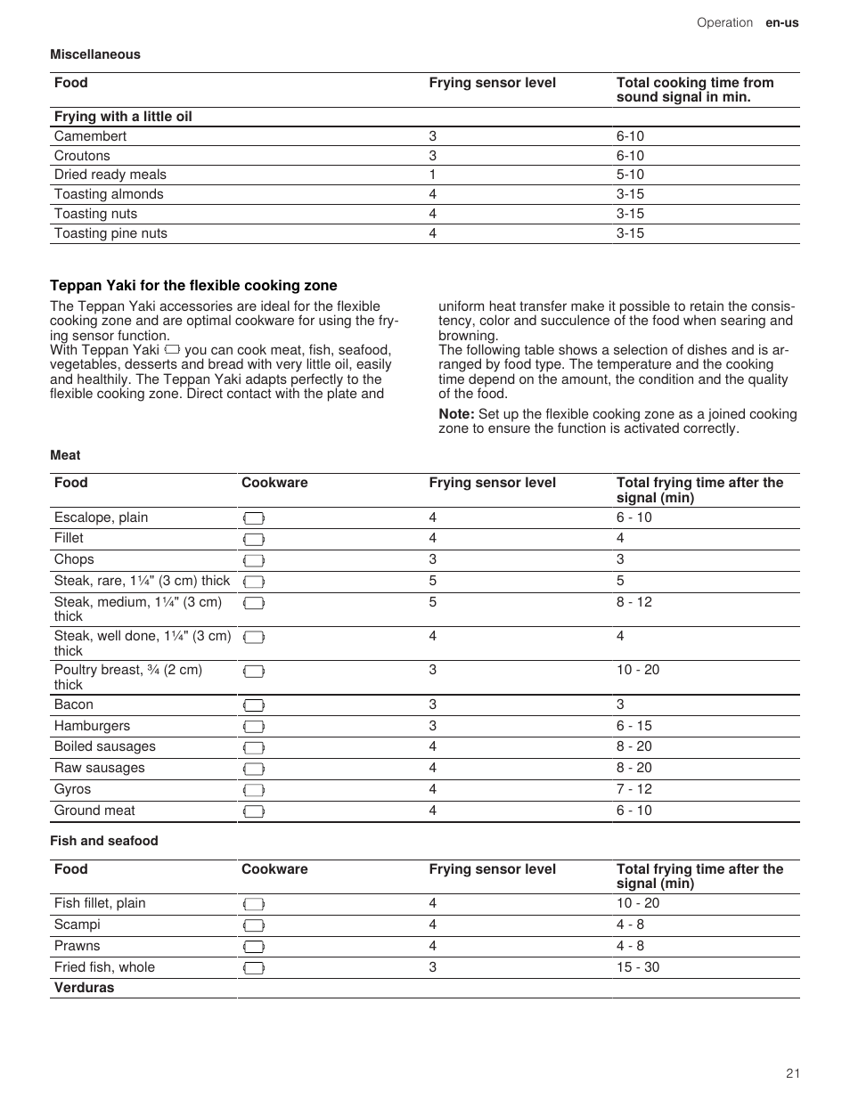 6 teppan yaki for the flexible cooking zone | Thermador Masterpiece Series 36 Inch Induction Smart Cooktop Use and Care Guide User Manual | Page 21 / 76