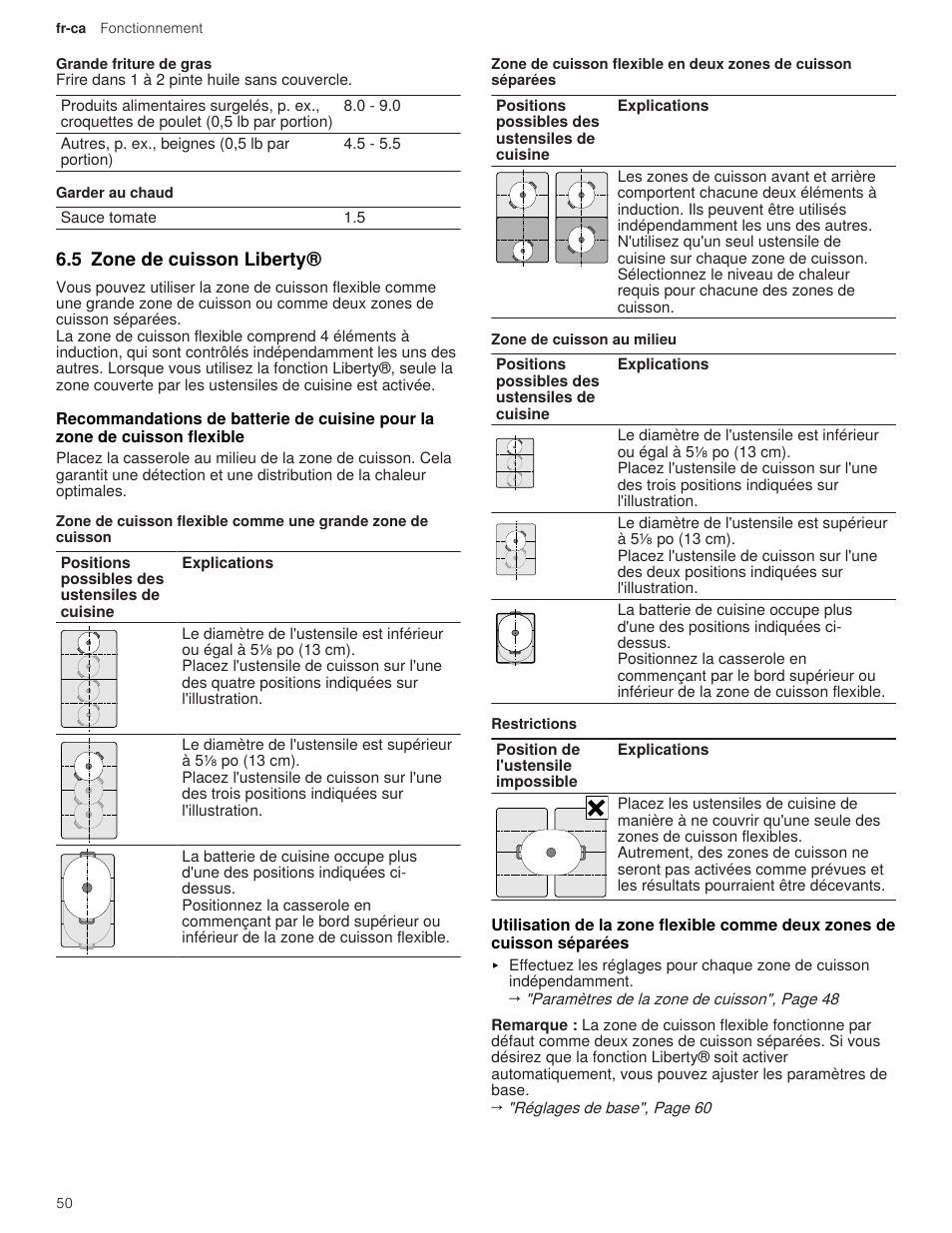 5 zone de cuisson liberty | Thermador Masterpiece Series 36 Inch Induction Smart Cooktop Use and Care Guide User Manual | Page 50 / 76
