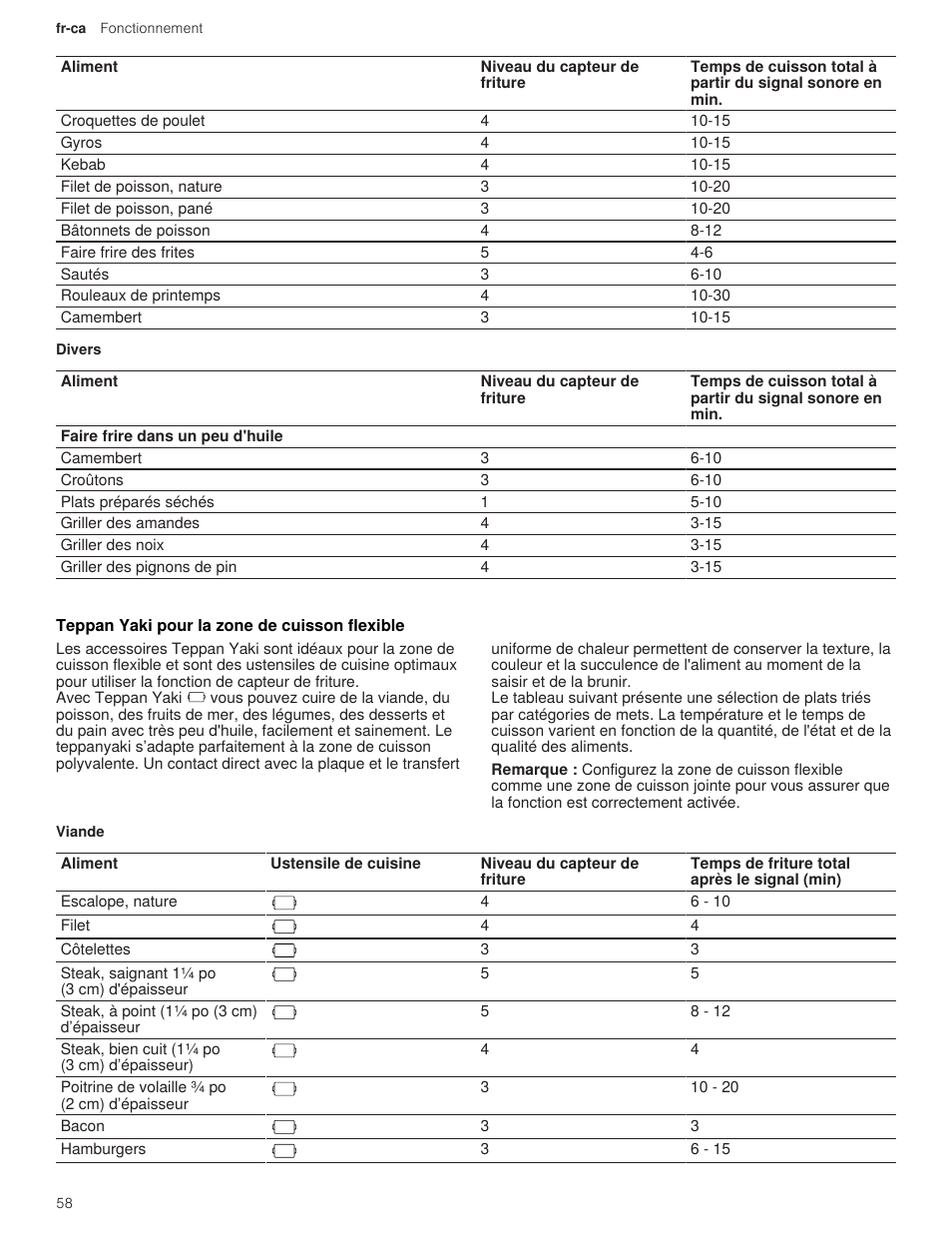 6 teppan yaki pour la zone de cuisson flexible | Thermador Masterpiece Series 36 Inch Induction Smart Cooktop Use and Care Guide User Manual | Page 58 / 76