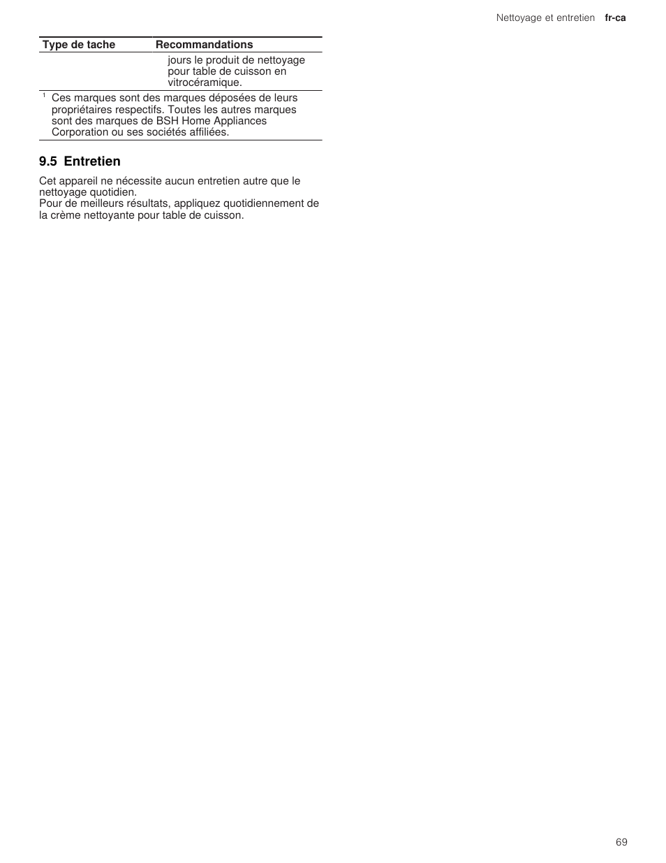 5 entretien | Thermador Masterpiece Series 36 Inch Induction Smart Cooktop Use and Care Guide User Manual | Page 69 / 76