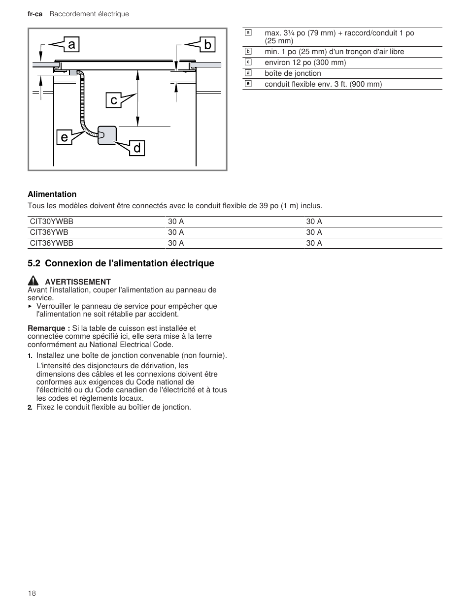1 alimentation, 2 connexion de l'alimentation électrique | Thermador Masterpiece Series Freedom Collection 36 Inch Induction Smart Cooktop Installation Instructions User Manual | Page 18 / 24