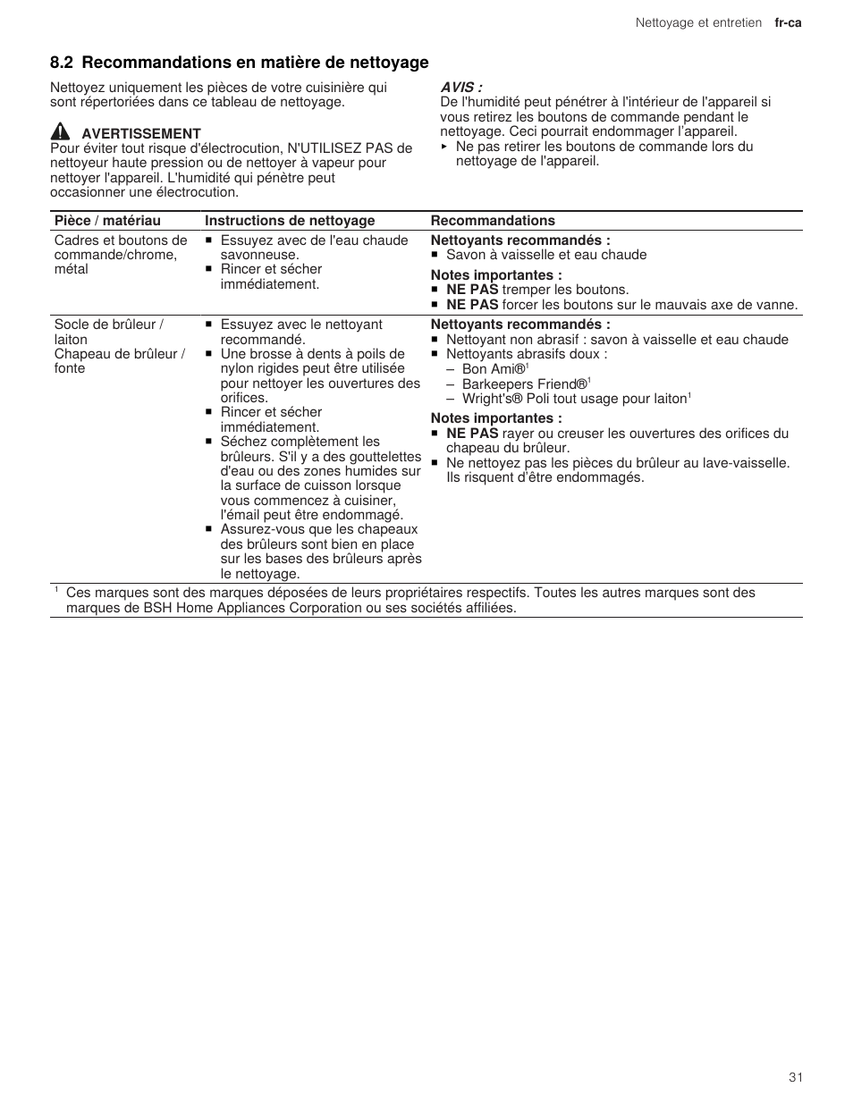 2 recommandations en matière de nettoyage | Thermador Professional Series Gas Rangetop Use and Care Guide User Manual | Page 31 / 40