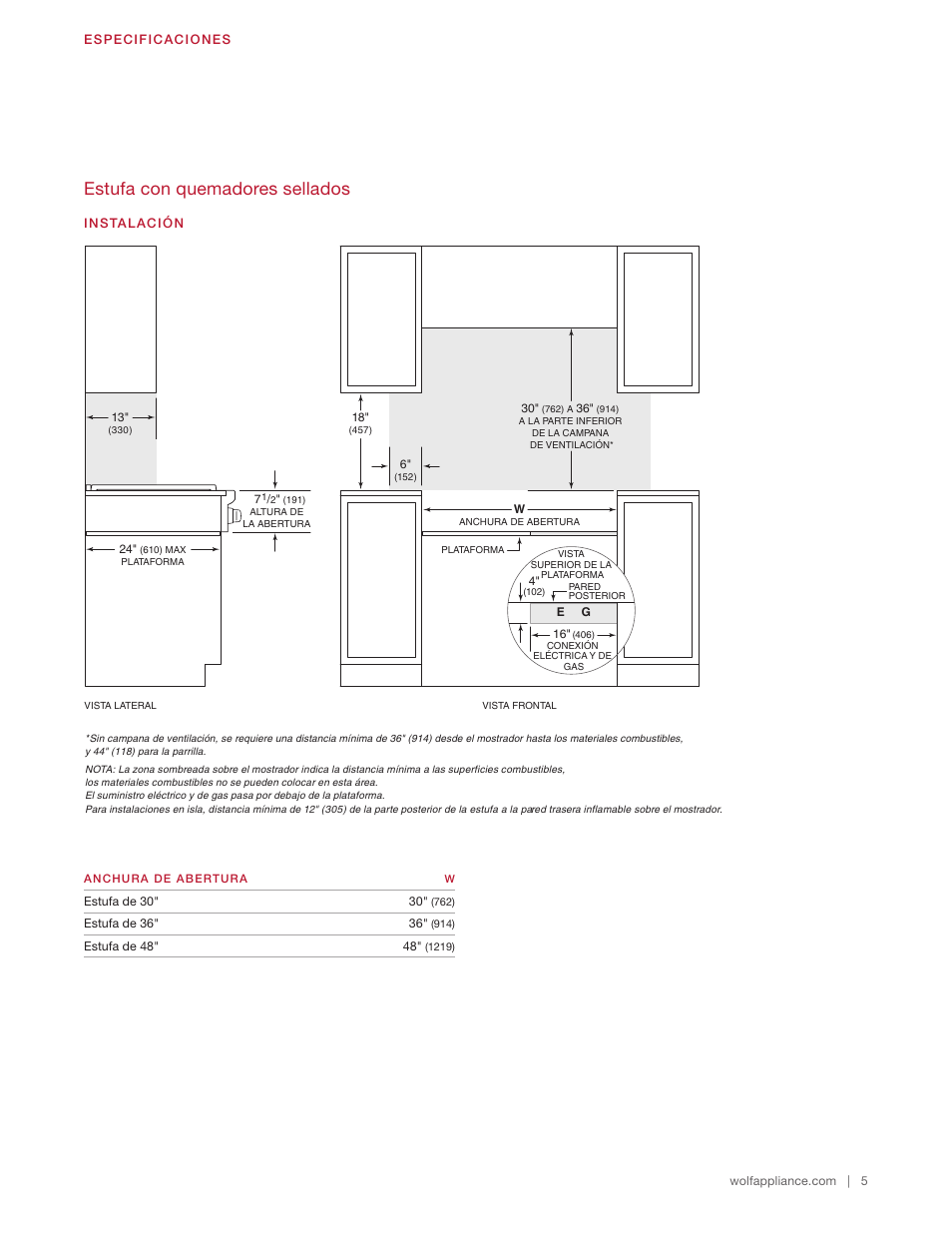 Estufa con quemadores sellados | Wolf 48 Inch Pro-Style Gas Rangetop Installation Guide User Manual | Page 11 / 26