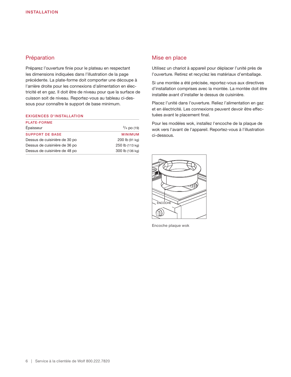 Mise en place, Préparation | Wolf 48 Inch Pro-Style Gas Rangetop Installation Guide User Manual | Page 18 / 26