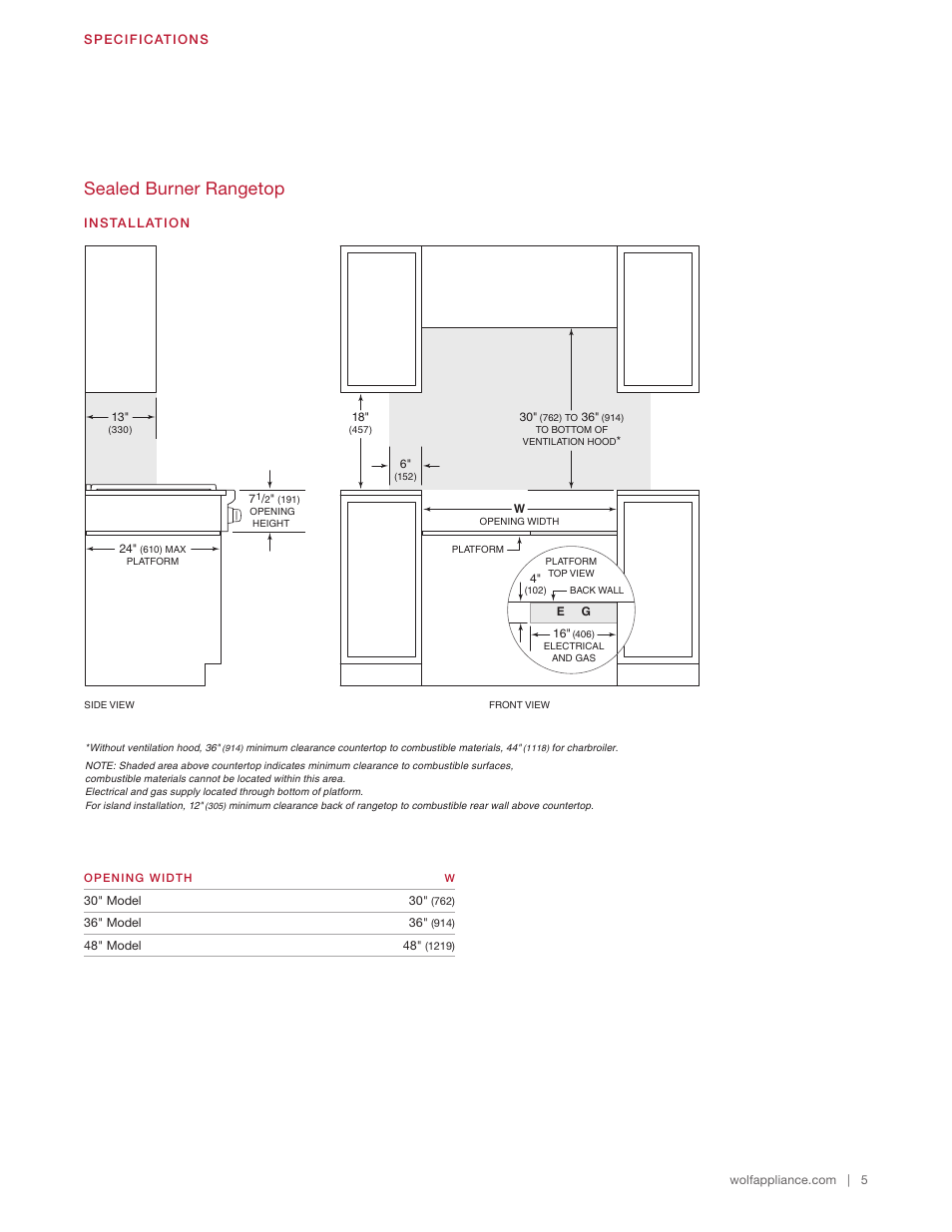 Sealed burner rangetop | Wolf 48 Inch Pro-Style Gas Rangetop Installation Guide User Manual | Page 5 / 26