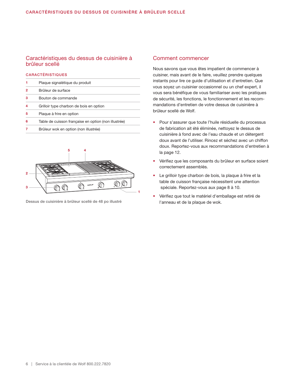 Comment commencer | Wolf 48 Inch Pro-Style Gas Rangetop Use & Care Guide User Manual | Page 34 / 58