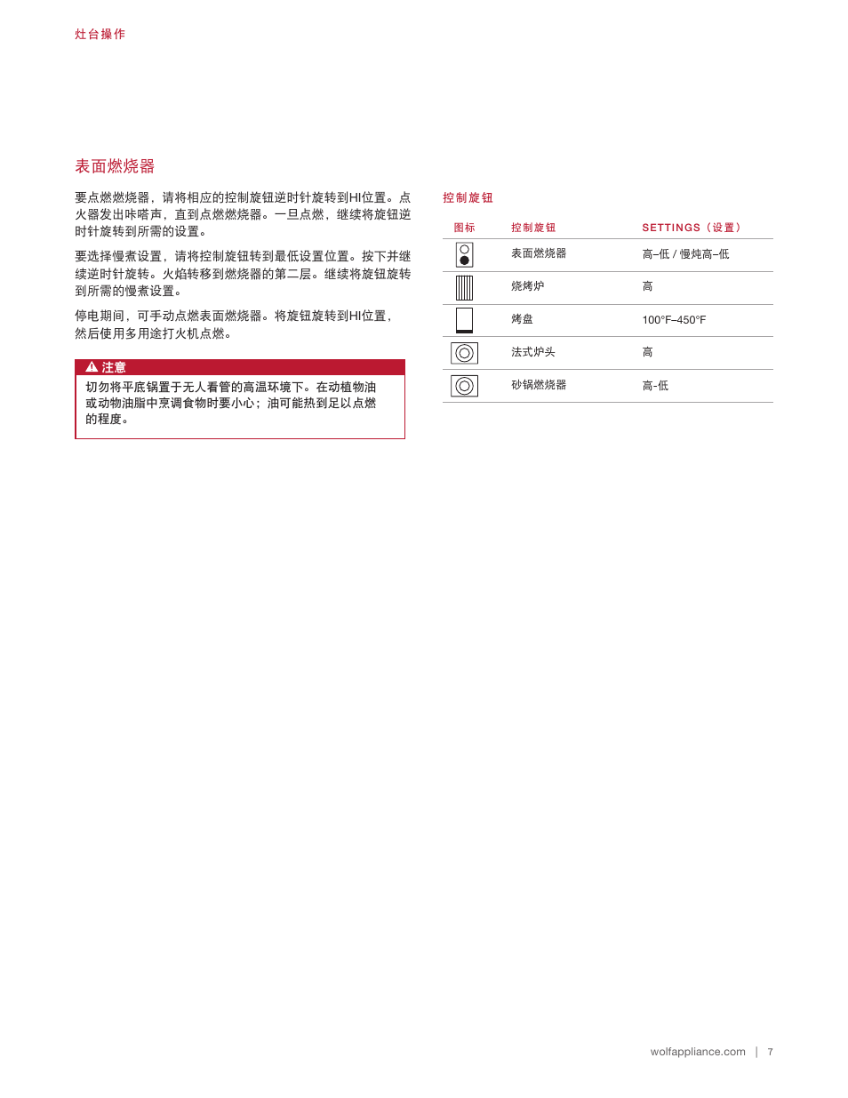 表面燃烧器 | Wolf 48 Inch Pro-Style Gas Rangetop Use & Care Guide User Manual | Page 49 / 58
