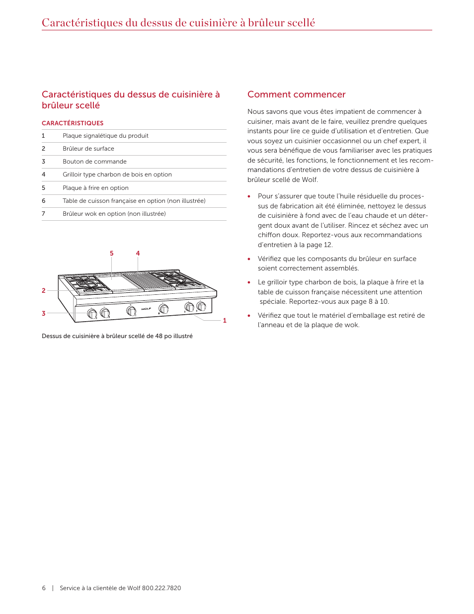 Comment commencer | Wolf 36 Inch Pro-Style Gas Rangetop Use and Care Guide User Manual | Page 34 / 58