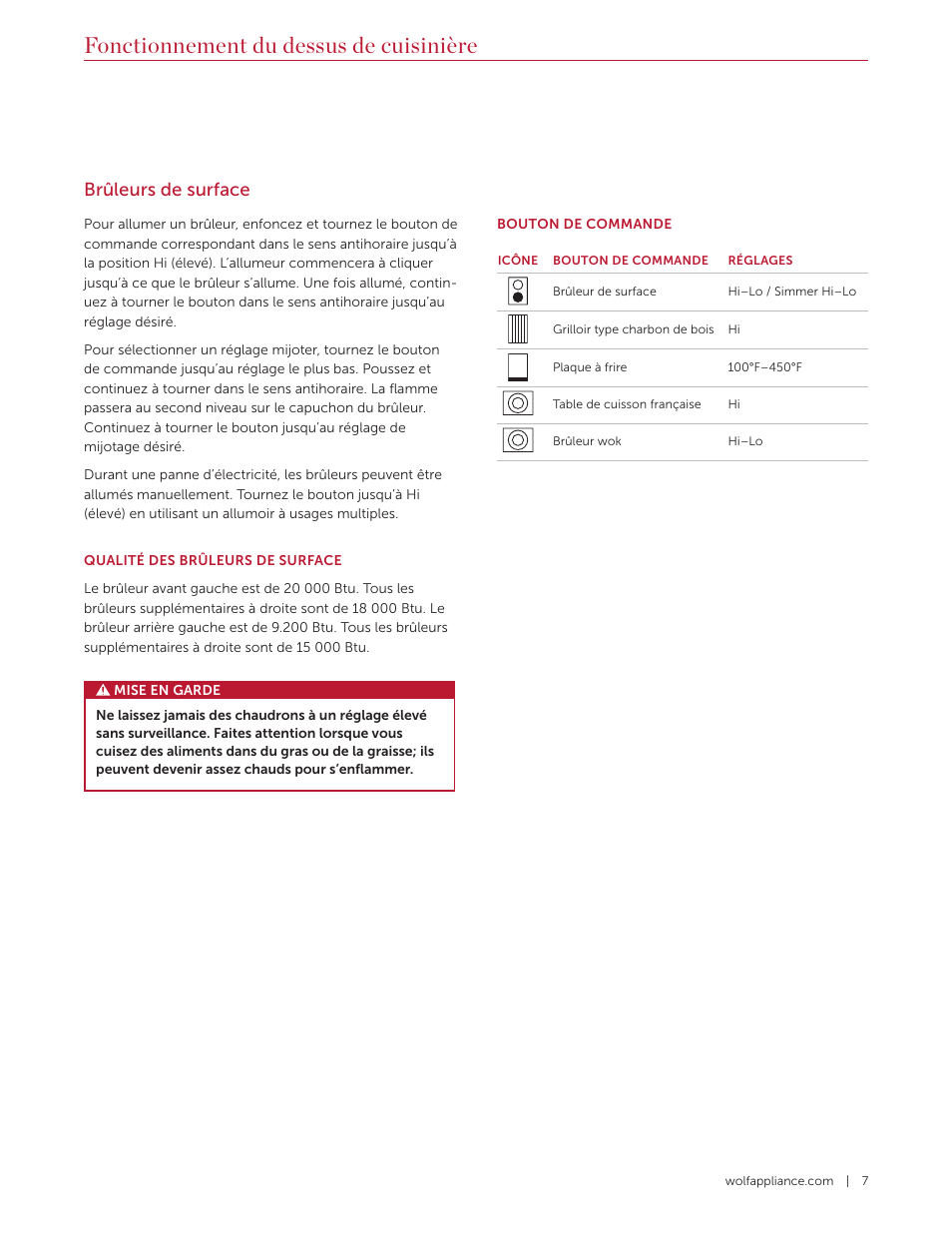 Fonctionnement du dessus de cuisinière, Brûleurs de surface | Wolf 36 Inch Pro-Style Gas Rangetop Use and Care Guide User Manual | Page 35 / 58