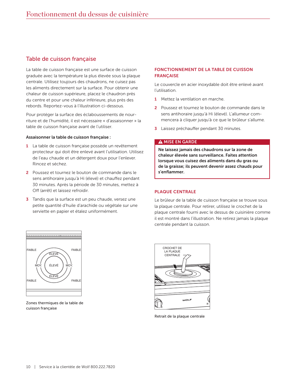 Fonctionnement du dessus de cuisinière, Table de cuisson française | Wolf 36 Inch Pro-Style Gas Rangetop Use and Care Guide User Manual | Page 38 / 58