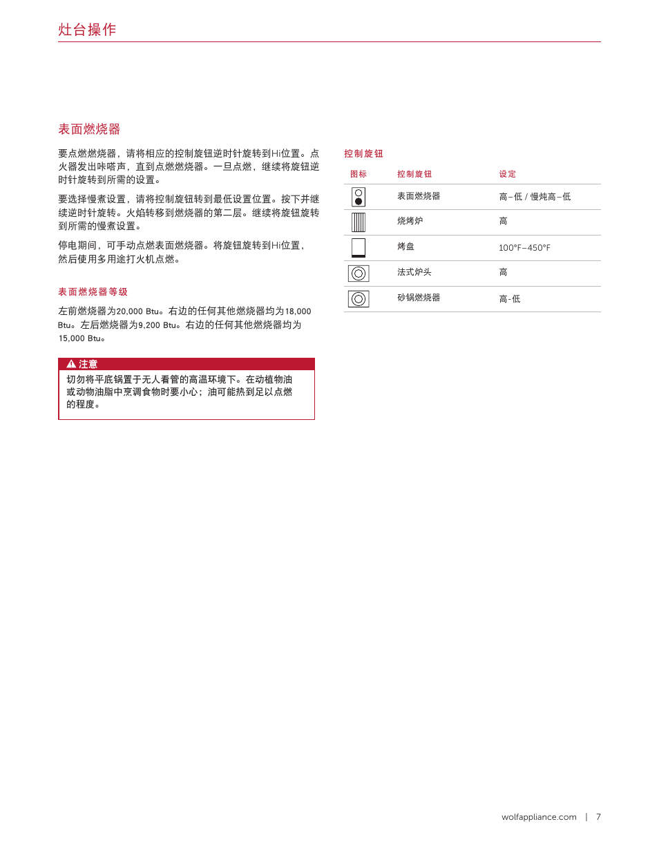 灶台操作, 表面燃烧器 | Wolf 36 Inch Pro-Style Gas Rangetop Use and Care Guide User Manual | Page 49 / 58