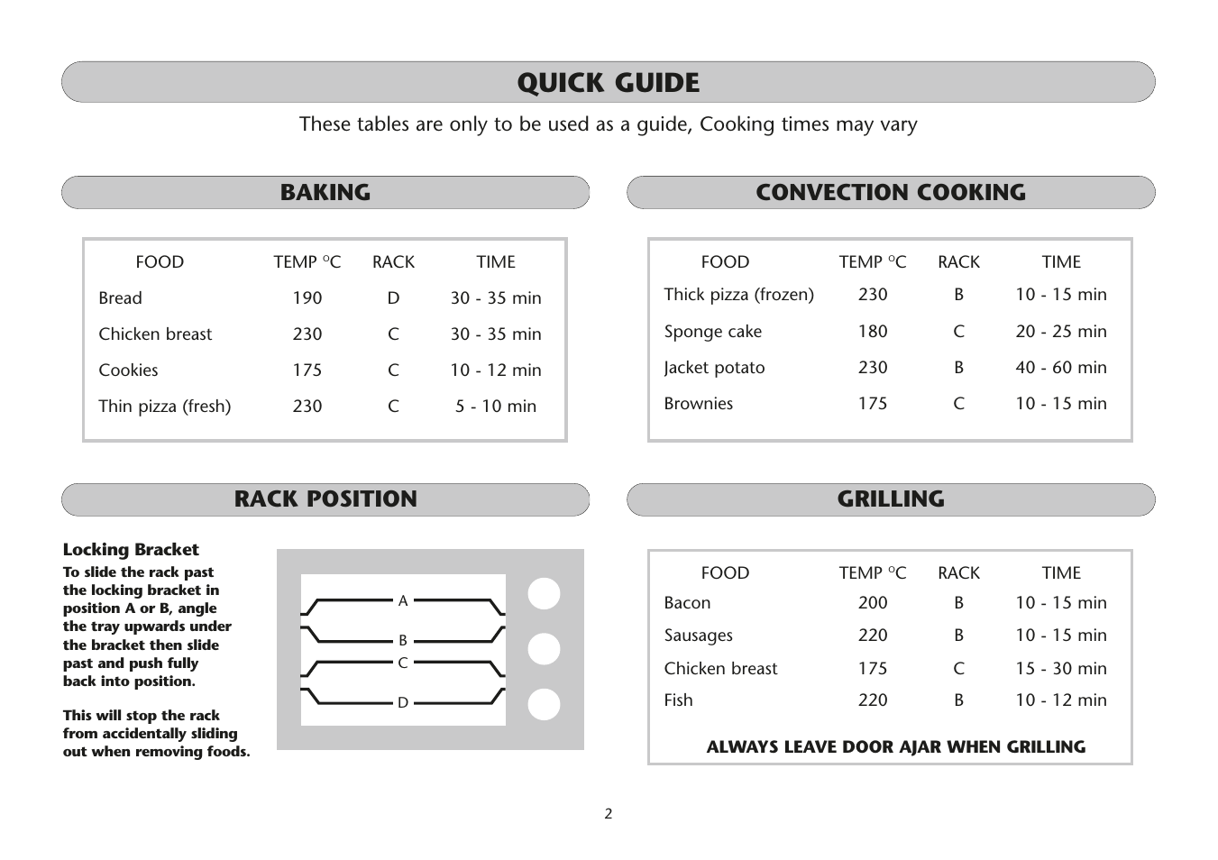 Quick guide, Baking convection cooking rack position grilling | Dualit Mini Oven UK 06/05 User Manual | Page 2 / 8