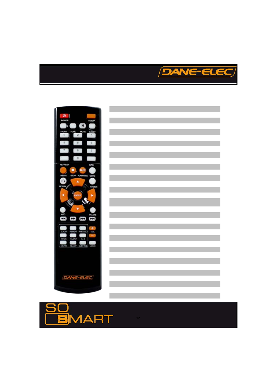 Diapositive numéro 12, Chapter 2: introduction, So smart remote control | Dane-Elec Memory SO SMART 802.11 User Manual | Page 12 / 53