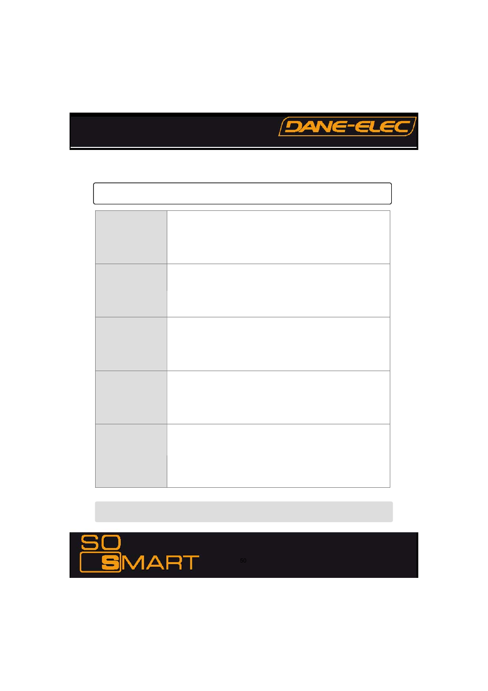 Diapositive numéro 50, Troubleshooting | Dane-Elec Memory SO SMART 802.11 User Manual | Page 50 / 53