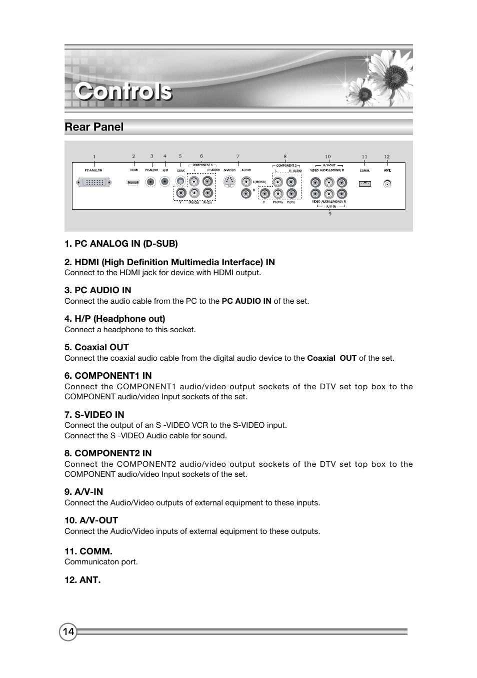 Controls | DiBoss LCD-TV LT-40H6MVH User Manual | Page 15 / 48