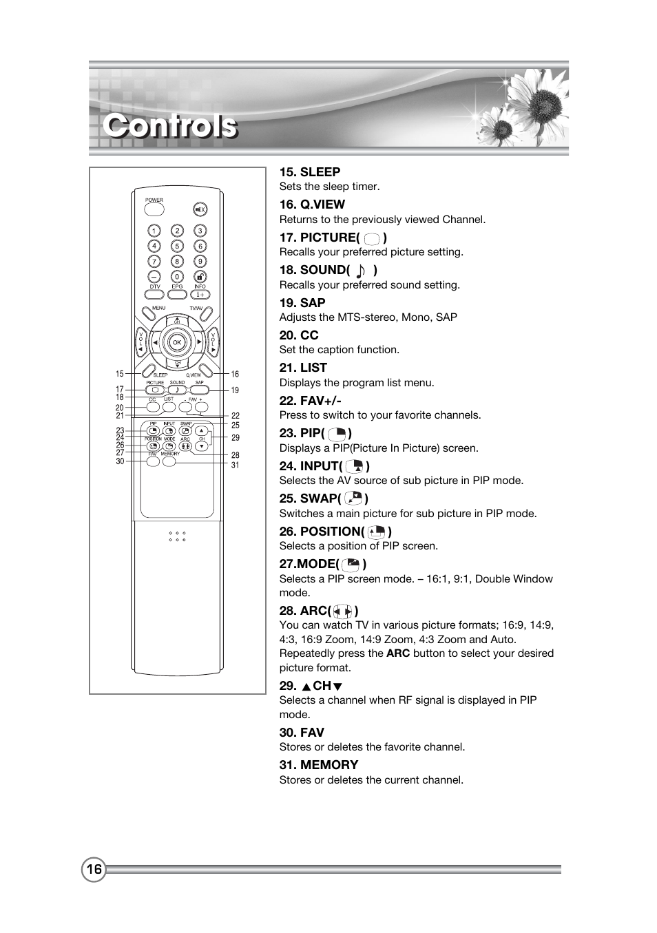 Controls | DiBoss LCD-TV LT-40H6MVH User Manual | Page 17 / 48