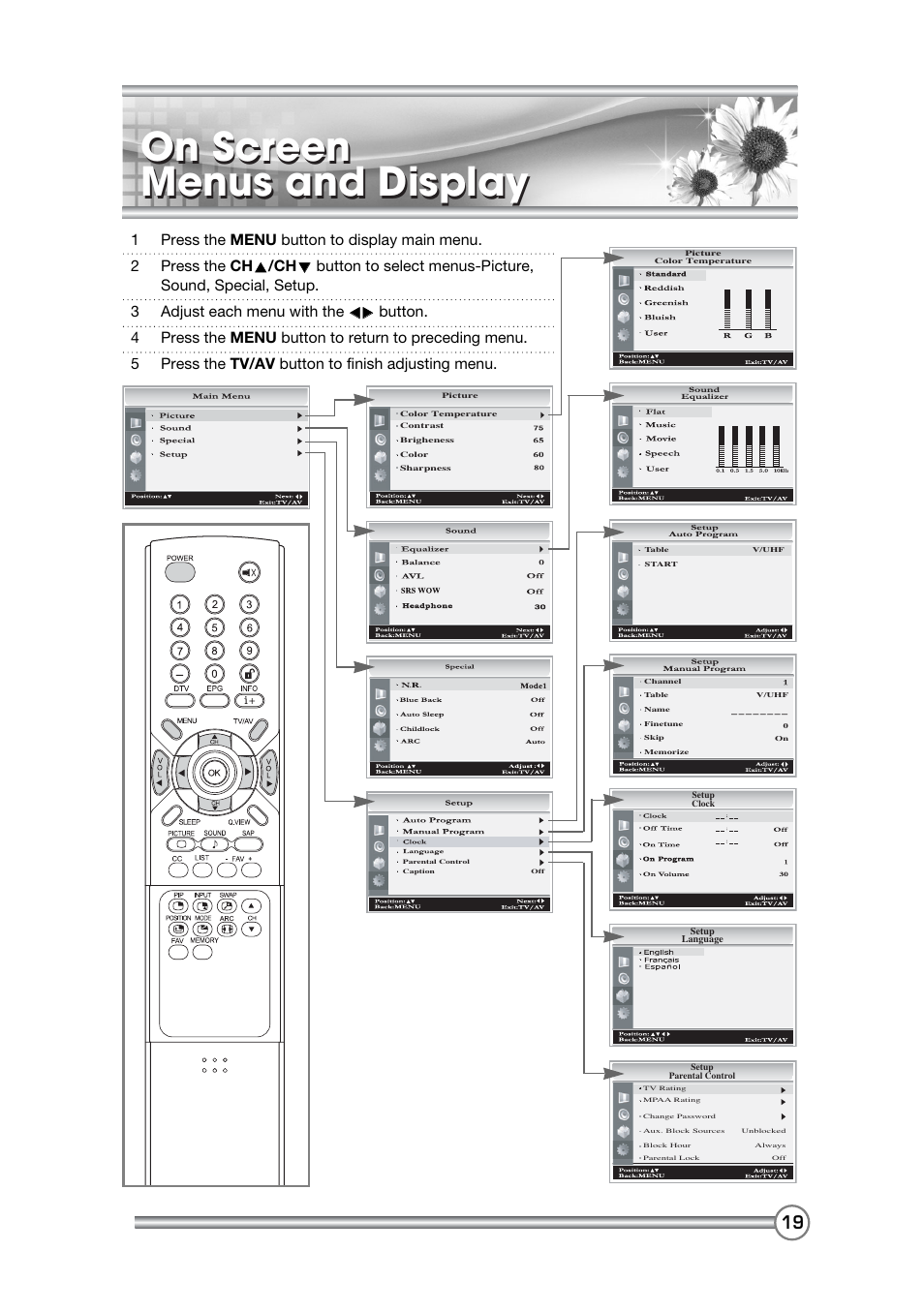 DiBoss LCD-TV LT-40H6MVH User Manual | Page 20 / 48