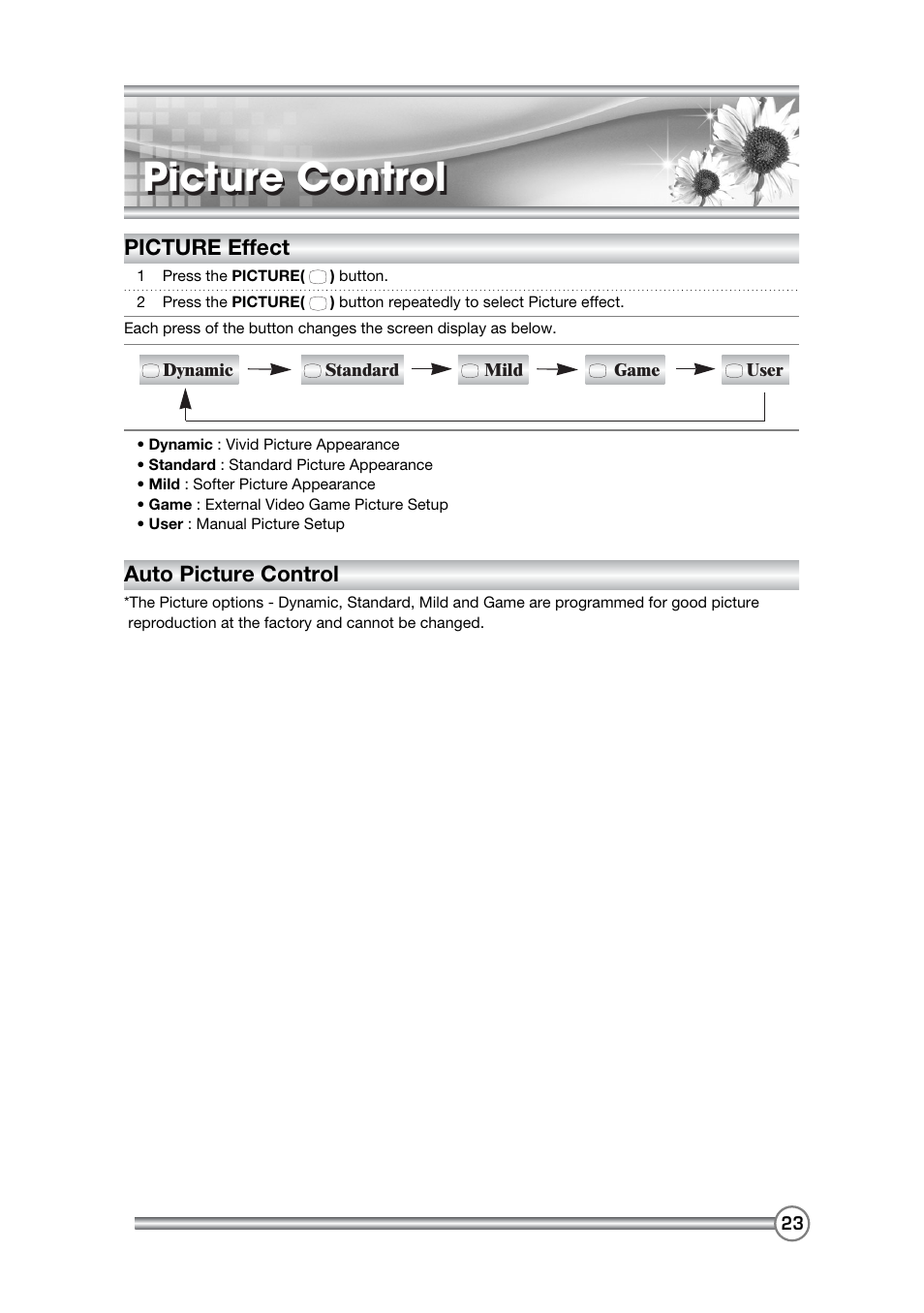 Picture control | DiBoss LCD-TV LT-40H6MVH User Manual | Page 24 / 48