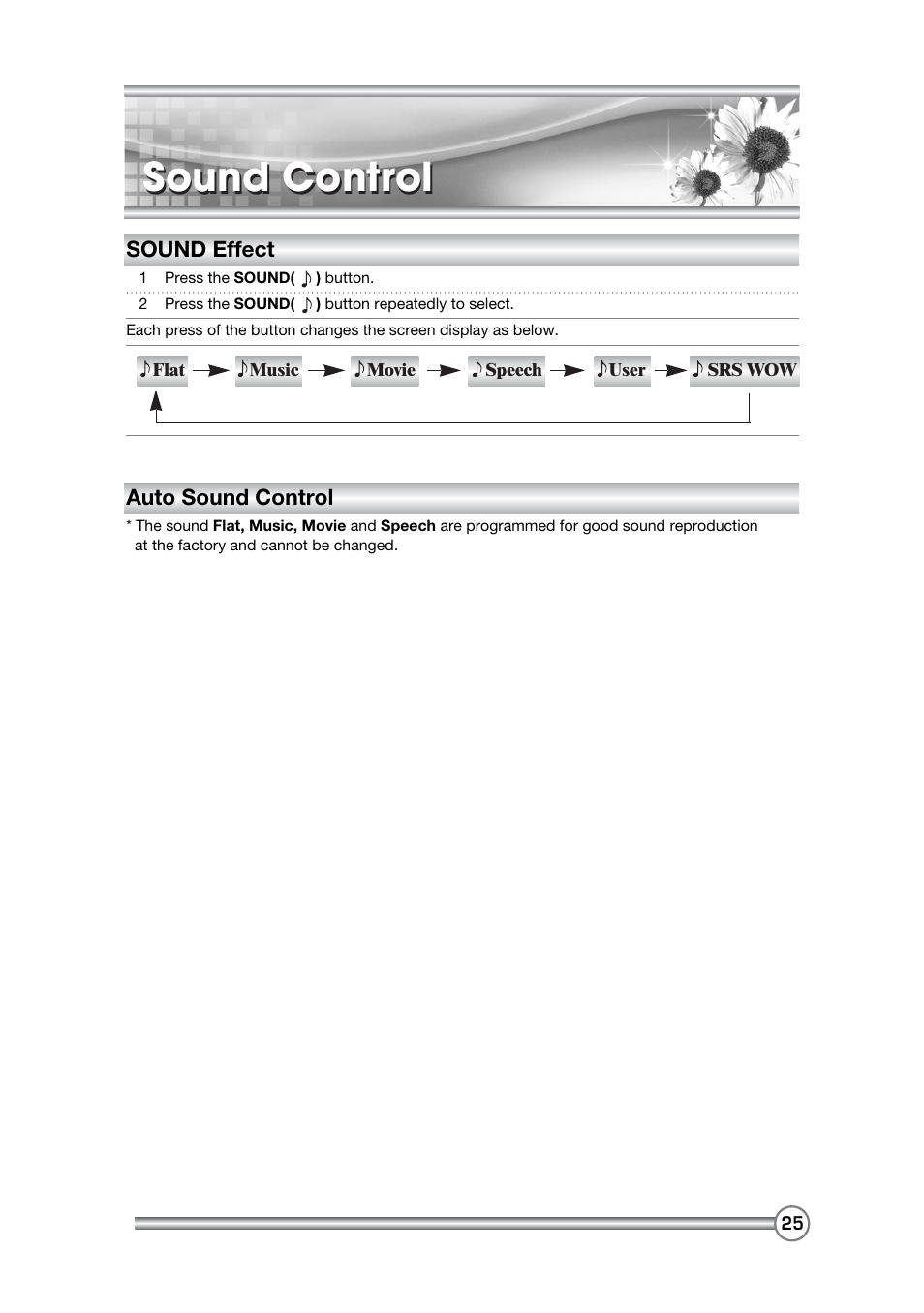 Sound control | DiBoss LCD-TV LT-40H6MVH User Manual | Page 26 / 48