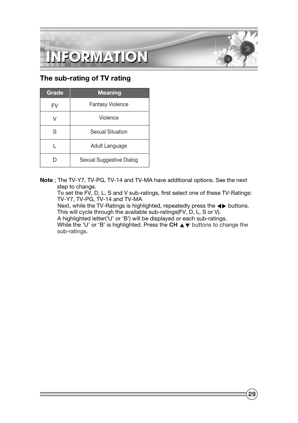 Information | DiBoss LCD-TV LT-40H6MVH User Manual | Page 30 / 48