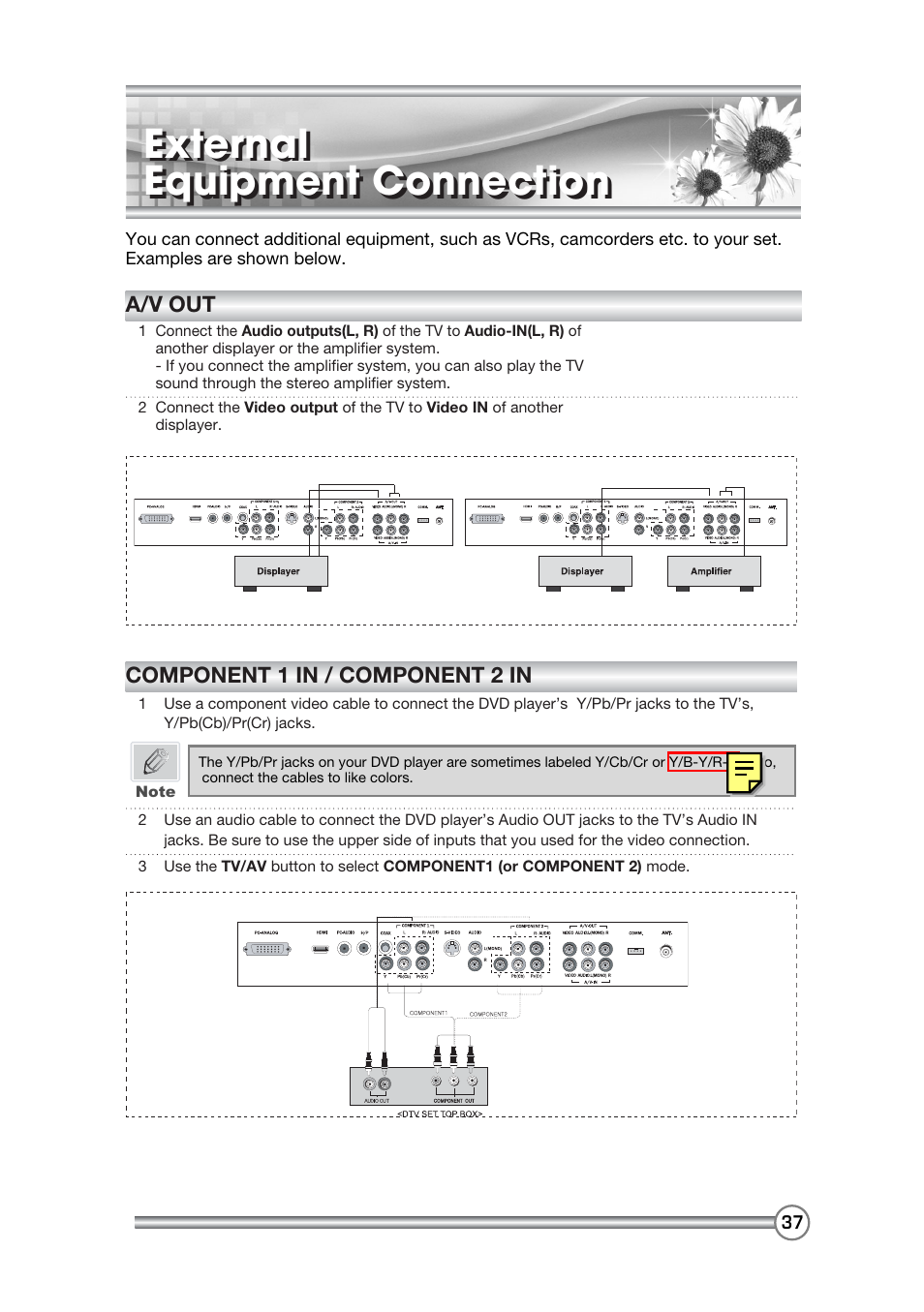 DiBoss LCD-TV LT-40H6MVH User Manual | Page 38 / 48