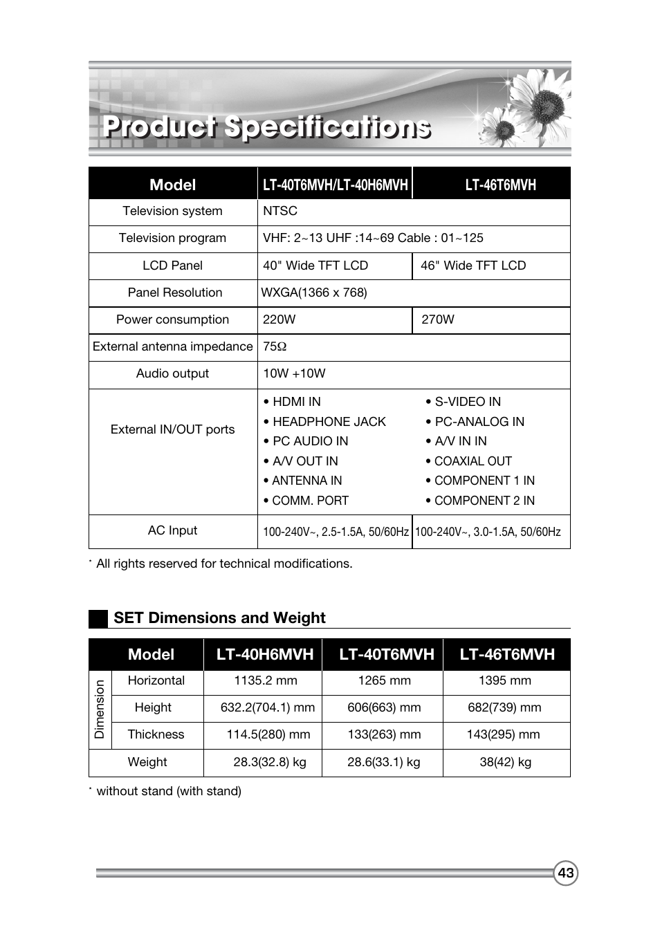 Product specifications | DiBoss LCD-TV LT-40H6MVH User Manual | Page 44 / 48