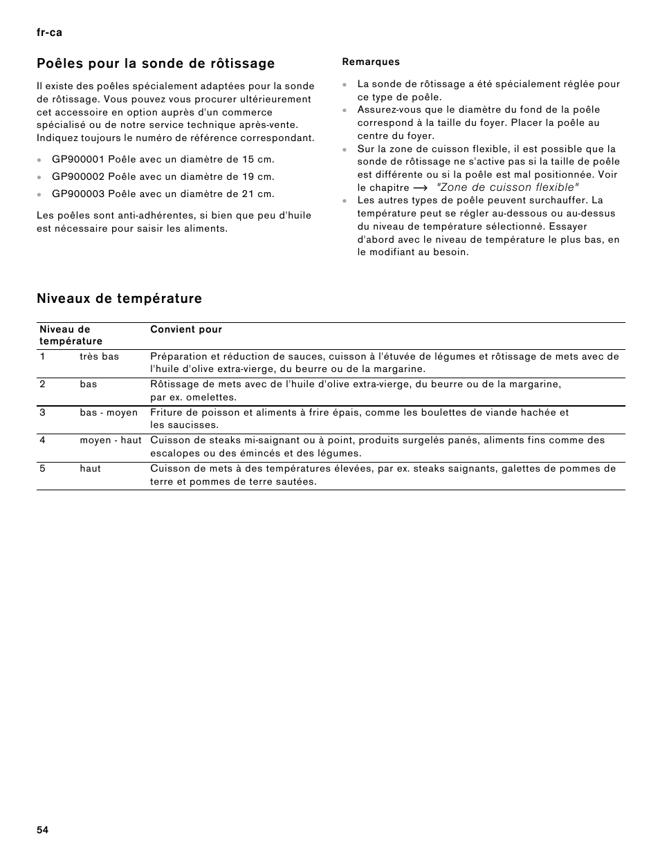 Poêles pour la sonde de rôtissage, Remarques, Niveaux de température | Niveau de température, Convient pour | Gaggenau 15 Inch Induction Cooktop Instructions User Manual | Page 54 / 68