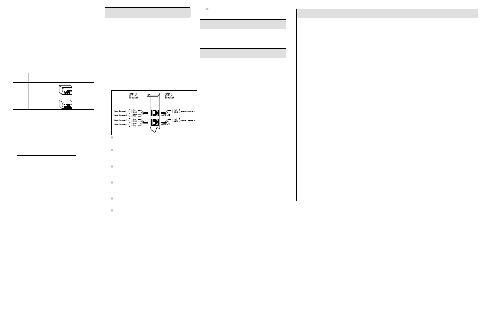 Installing the hardware, Warranty period, Rma process | Regulatory notices | Dialogic D/41D User Manual | Page 2 / 2