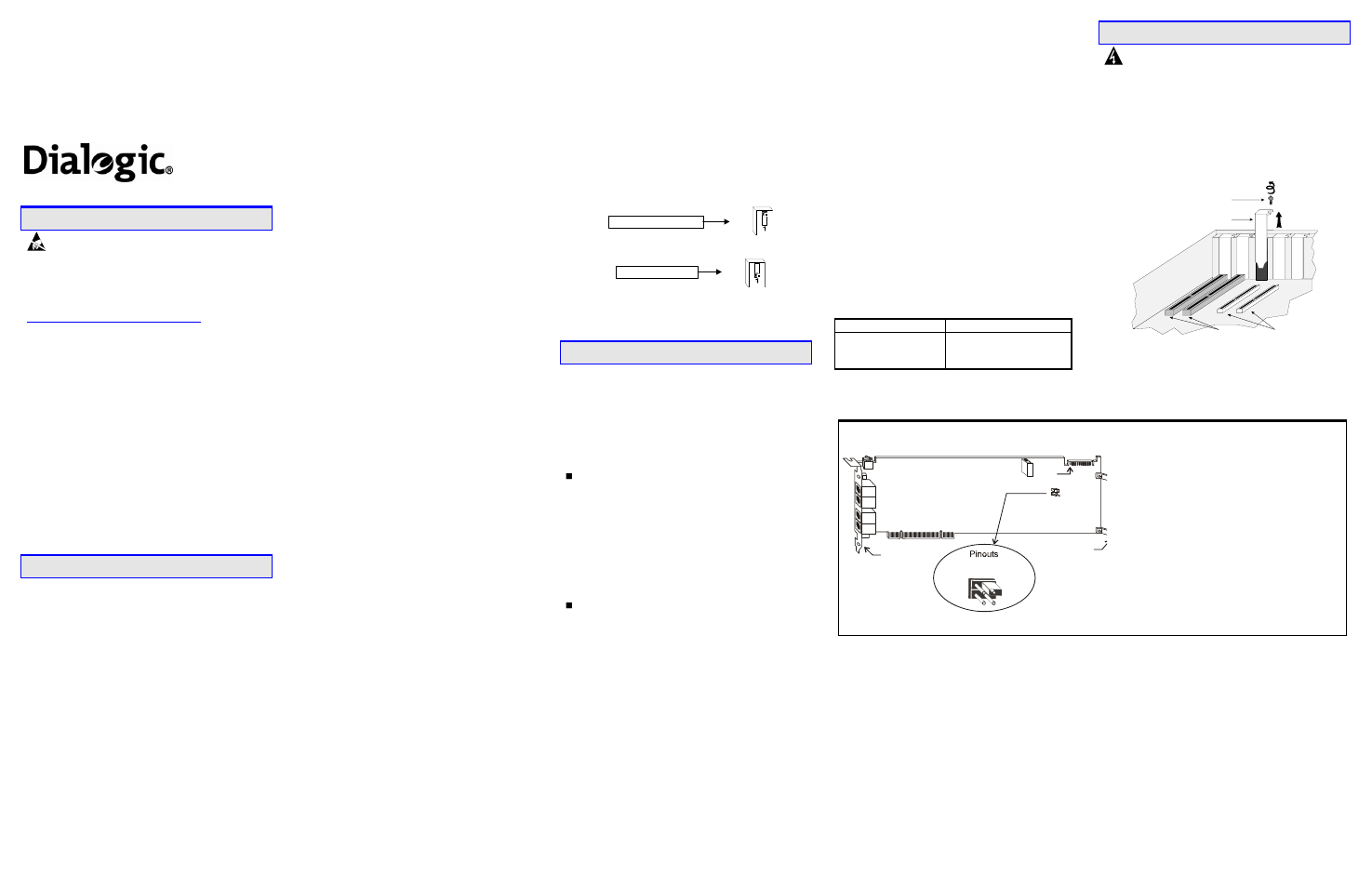 Dialogic Media Board VFX/41JCT-LS User Manual | 2 pages